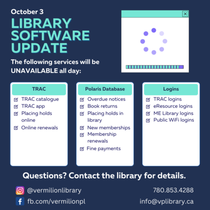 Library Software Update